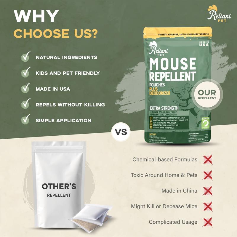 Mouse Repellent Pouches