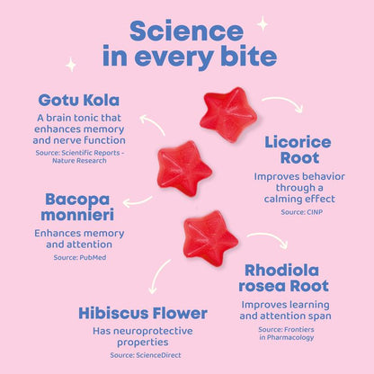 Boostiva® Genius Gummies