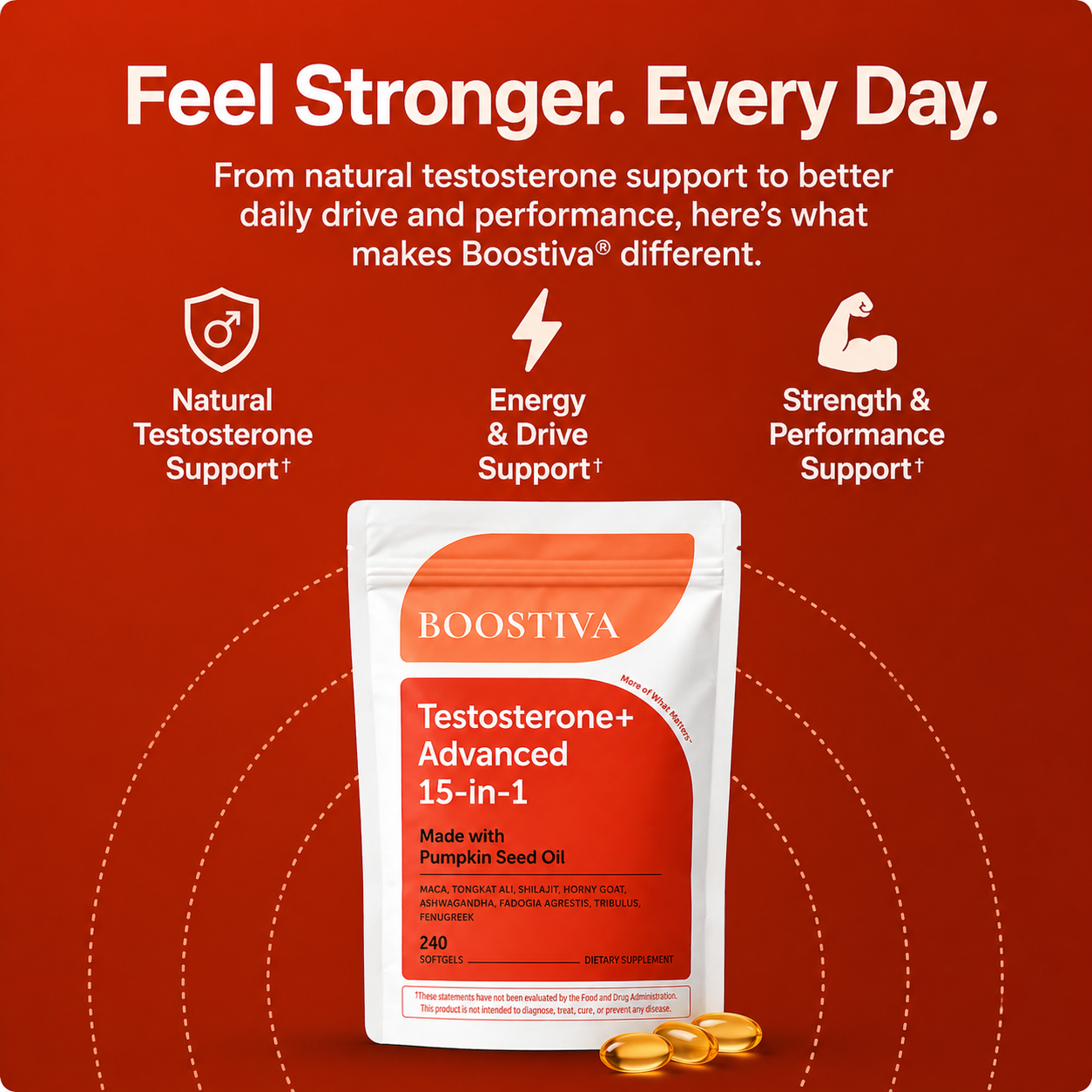 Boostiva Testosterone+ Advanced Softgels