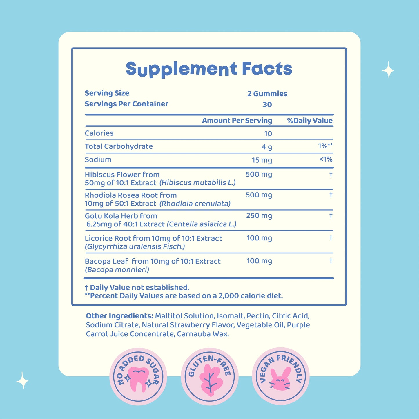 Boostiva® Genius Gummies