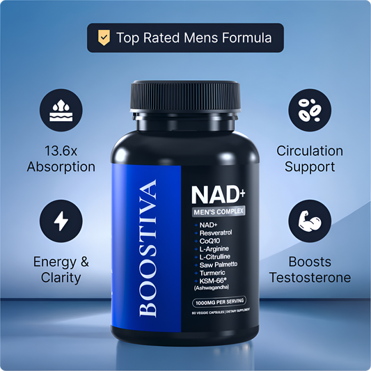Liposomal NAD+ for Men