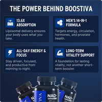 Liposomal NAD+ for Men