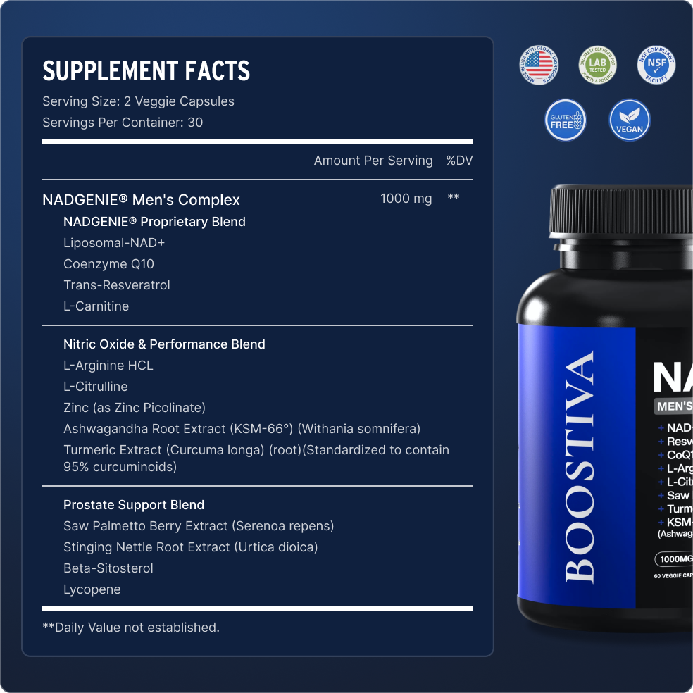 Liposomal NAD+ for Men