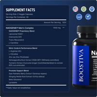Liposomal NAD+ for Men