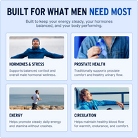 Liposomal NAD+ for Men